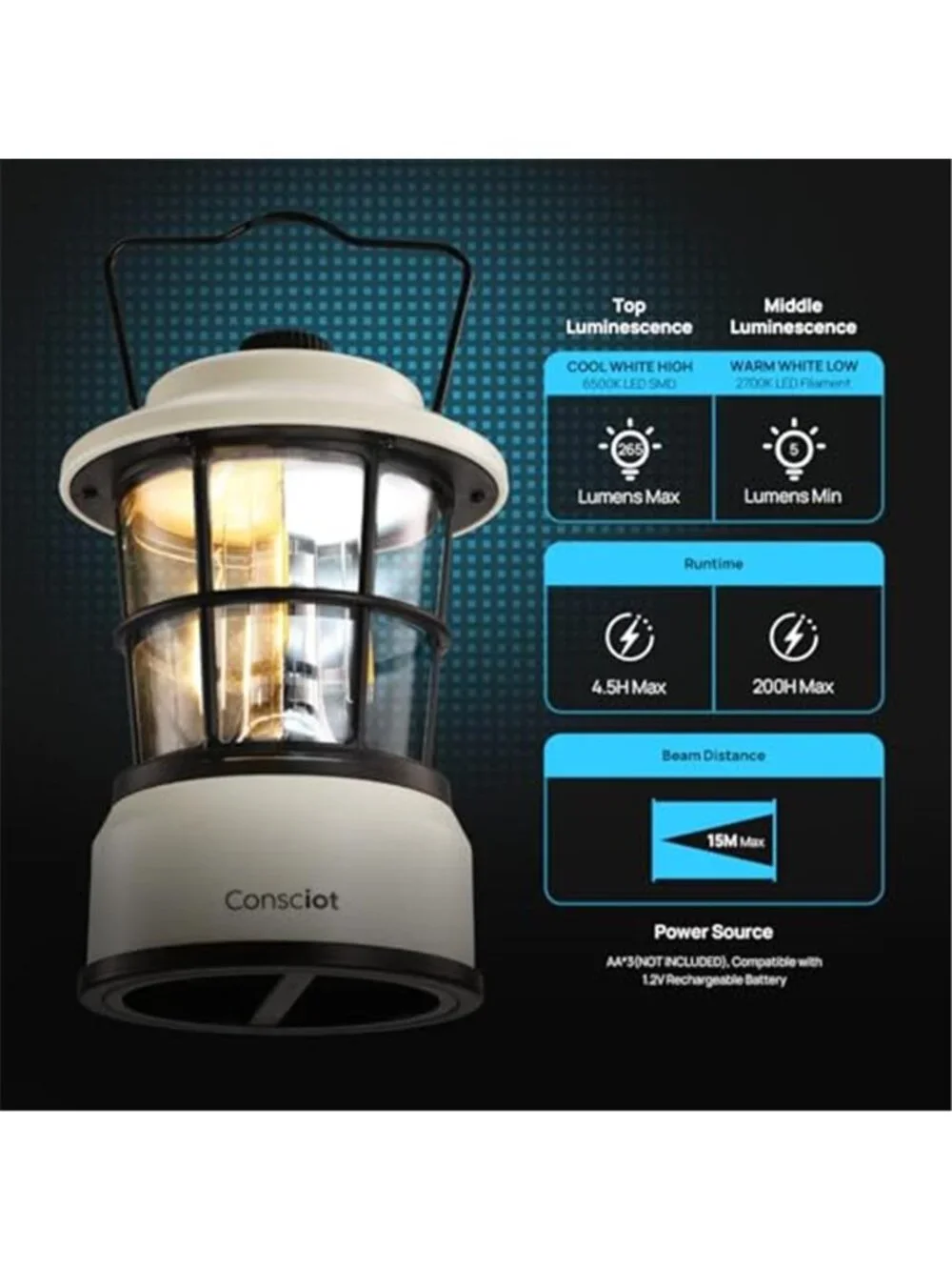 2 Pack Mini Dual Light Sources LED Lantern Battery Powered Lamp